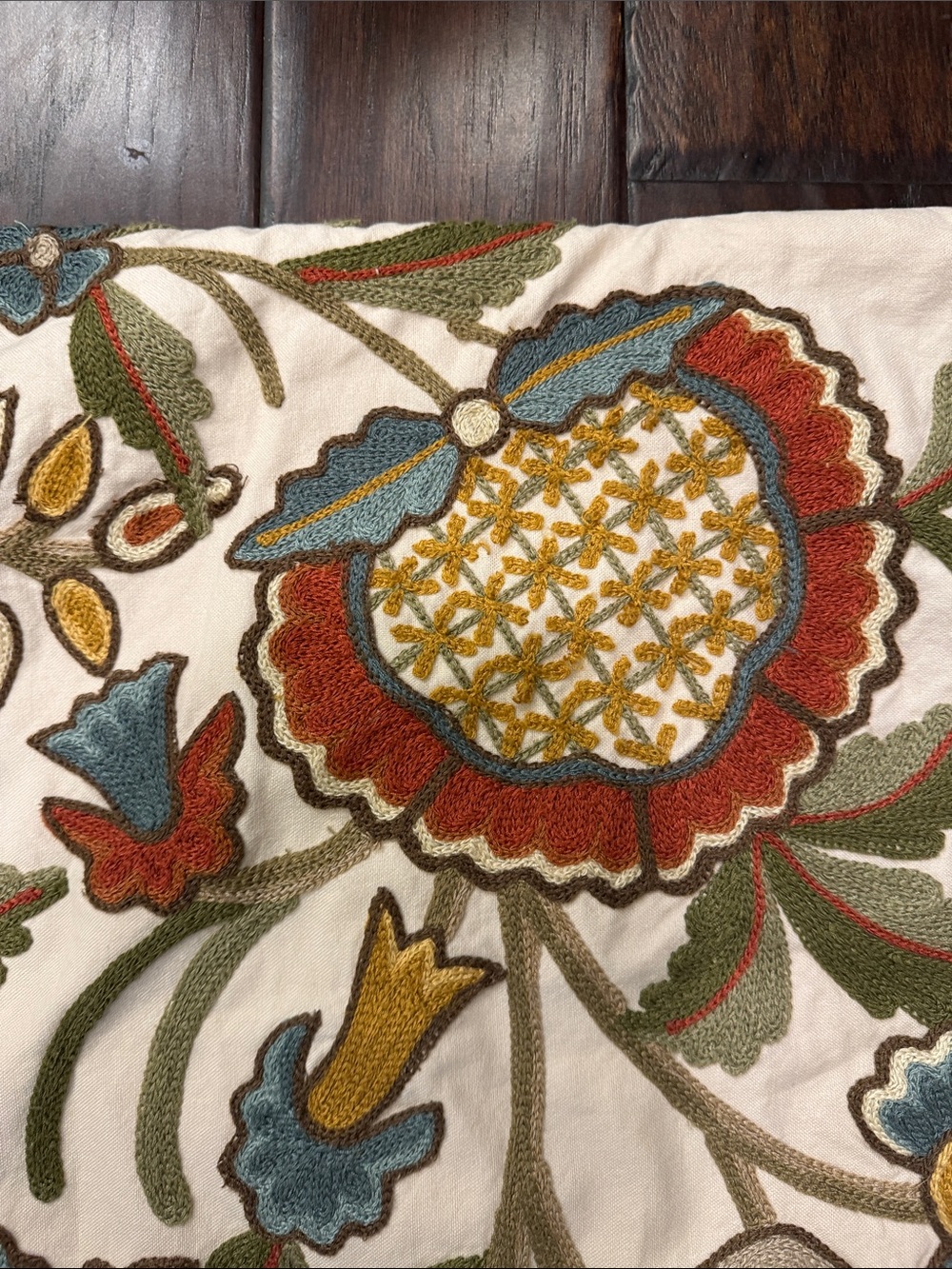 Embroidered Floral Cotton Pillow covers - Multicolor on Cream 20 x 20 (Set of 2) - Picture 9 of 10